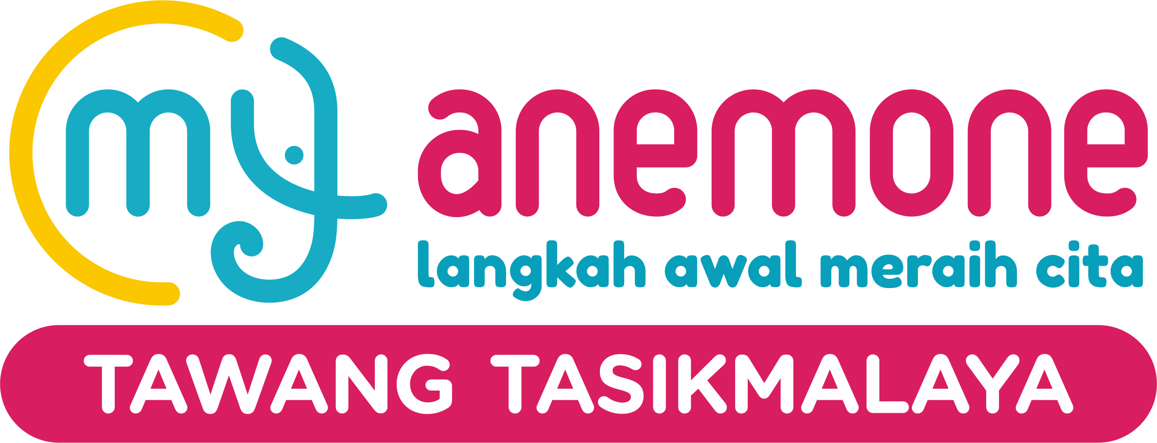 Anemone Tawang- les baca Tasikmalaya